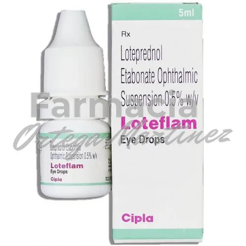 loteprednol-without-prescription